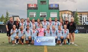 Image result for Edmonton Sports Club