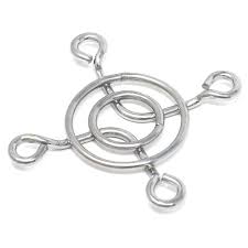 Image result for fan grills