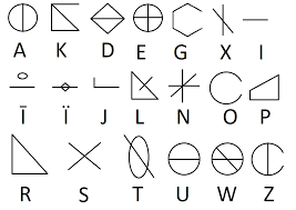 Image result for görög abc