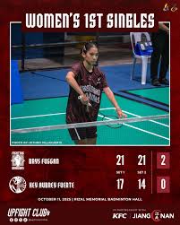 Image result for Frys Badminton Club
