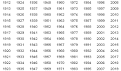 chart.gif