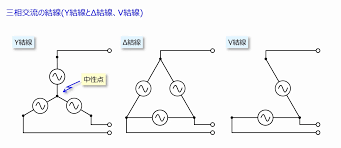 Image result for 単相交流回路