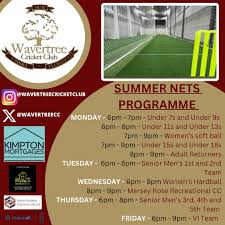 Image result for Wavertree Cricket Club