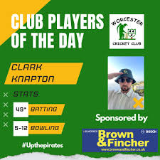 Image result for Worcester Norton Sports Club Ltd