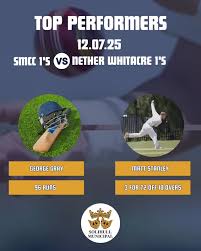 Image result for Solihull Municipal Cc