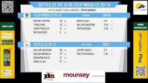 Image result for Fleetwood Cc