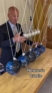 Image result for newton's cradle