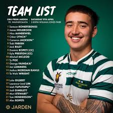 Image result for Oveden Rugby League Football Club