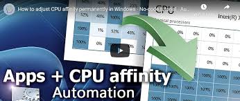 Image result for setting cpu affinity