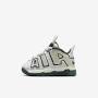 url https://www.nike.com/t/air-more-uptempo-baby-toddler-shoes-7lsgB8 from www.nike.com