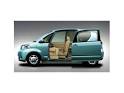 mvnForum - View Thread - Toyota Porte