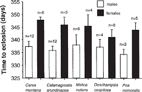 Attēlu rezultāti vaicājumam “Lopinga achine underside”