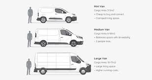 Image result for van