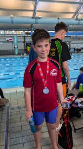 Image result for Frome Swimming Club