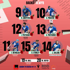 Image result for Tredegar Ironside Rugby Football Club