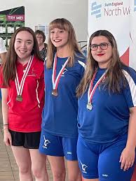 Image result for City of Preston Aquatics