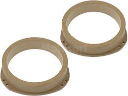 Image result for dystans MDF