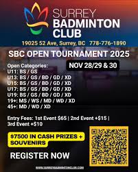 Image result for Christchurch (Surrey) Badminton Club