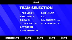 Image result for Cambridgeshire Nomads Hockey Club