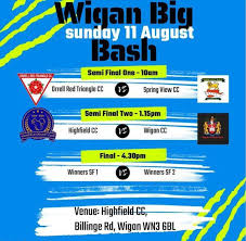 Image result for Orrell Red Triangle Cc