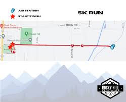 Image result for Exeter Triathlon Club