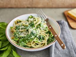 Image result for Spinat