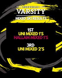 Image result for Sheffield University Snowboard Club