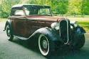 Oldtimer gallery. Cars. BMW.