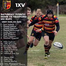 Image result for Trafford M V Sports Club