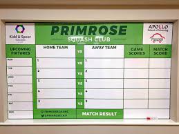 Image result for Tynemouth Squash Club