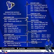 Image result for Basingstoke Buffalo