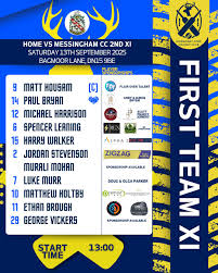 Image result for Messingham Cricket Club