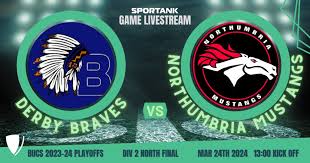 Image result for Derby Braves