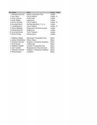 Image result for Edgbarrow Trampoline Club