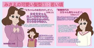 「野原みさえ クレヨンしんちゃん」の画像検索結果