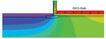 Image result for shallow frost protected foundation