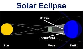 Attēlu rezultāti vaicājumam “Panolis umbra”