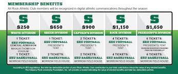 Image result for Crook and District Athletic Club