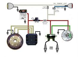 Image result for chopper wiring diagram