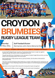 Image result for Croydon Rugby Football Club