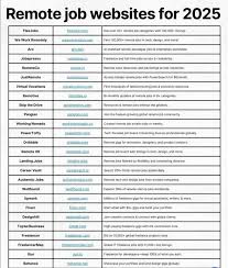 Image result for Bedworth Ex-servicemen's ARC