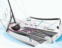 Image result for mainsheet bridle
