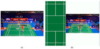 Image result for Flight Path Badminton Club