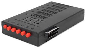 Image result for SCART