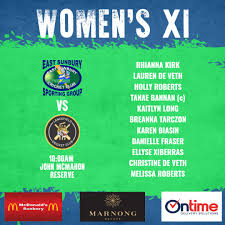 Image result for Sunbury Cricket Club