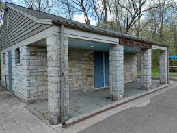 Image result for Banstead Neville Bowling Club Limited