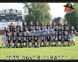 Image result for Dover Pirates