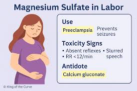 Image result for Magnesium Overdose