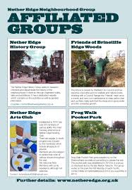 Image result for Nether Edge Bowling Club