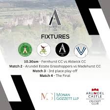 Image result for Aldwick Cricket Club